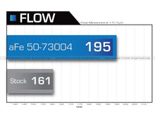 Load image into Gallery viewer, AFE 50-73004 PRO 10R MOMENTUM HD INTAKE SYSTEM